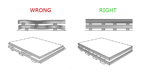 An example of correct and incorrect panel stacking during storing fiberboard (MDF) material